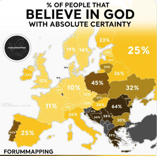 Nombre de gens ayant une foi absolue en Dieu (en Europe) – OJY